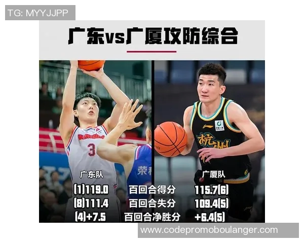 2019年CBA精彩对决广东队与江苏队的巅峰之战回顾与分析