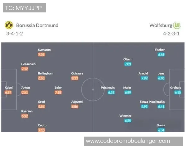 巴列卡诺与塞尔塔历史交锋战绩分析及近期表现对比