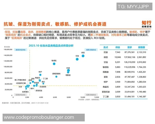 狂热与天猫历史战绩对比分析揭示电商竞争新趋势